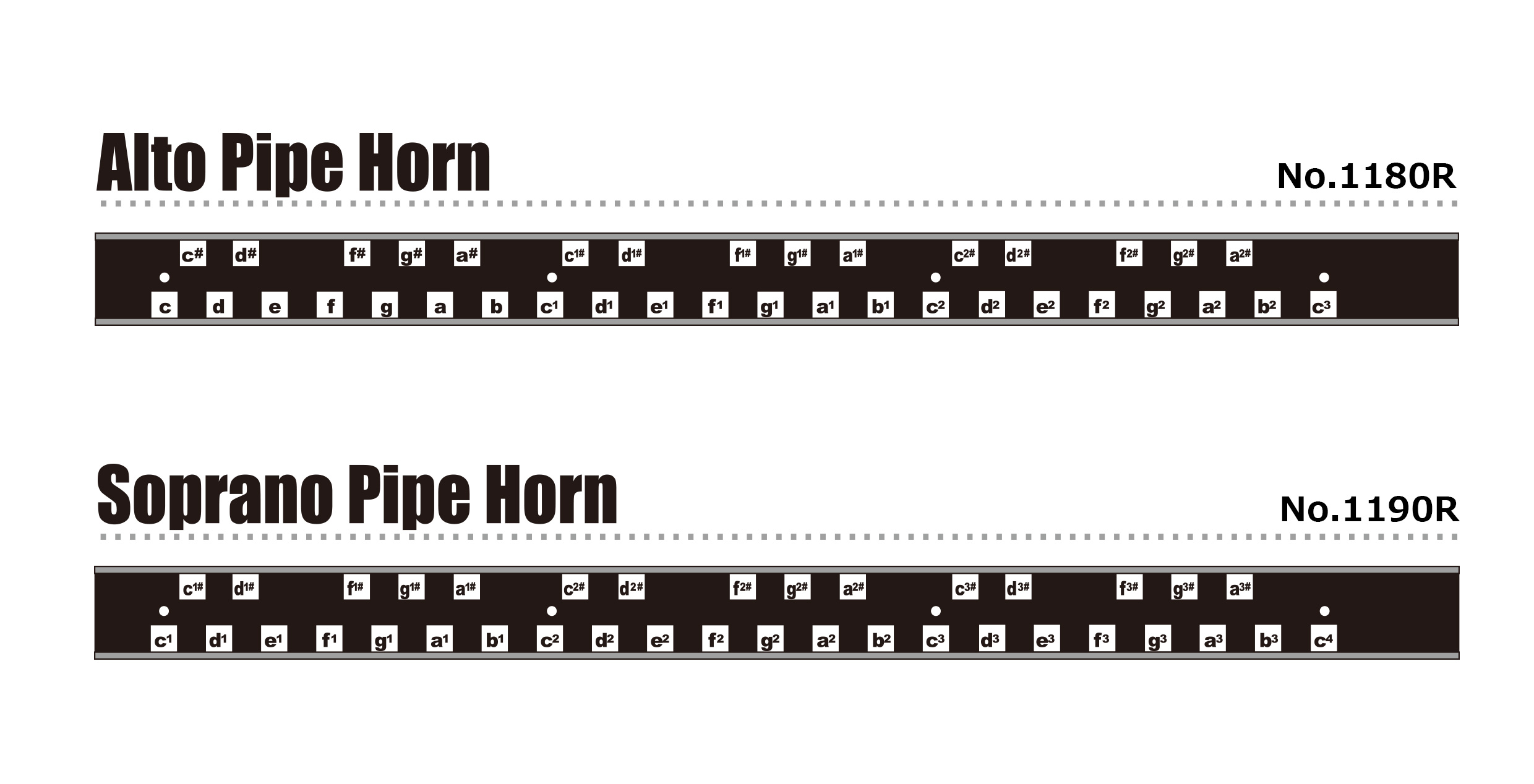 pipe horn Notation Layout